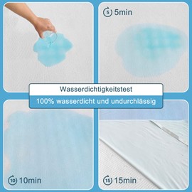 Beedsooth Mattress Protector 100 x 200 cm Waterproof Incontinence Pad, Non-Slip and Impermeable Mattress Protector, Incontinence Protective Cover Mattress Moisture Protection, Suitable for Mattress