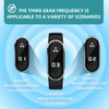 Ultrasonic Mosquito Repellent Bands Non-Toxic Deet Free Bug Insect Repellent