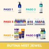 Kit Peeling Perfecto Exfoliación Serum Glicólico + Protector