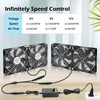 AmRunJe 4X 120mm Server Rack Fan with Speed Controller Big