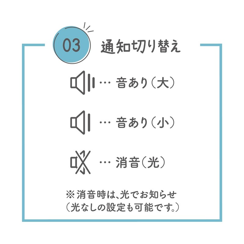Kutsuwa Miragaku Learning Timer Hakarato MT024