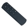 ALLIMITY AGF78364301 Replacement Remote Control Compatible with LG Magnetic RCW1
