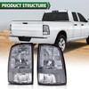 GRAND ORANGE Tail Lights Assembly Rear Lights Fit Dodge Ram