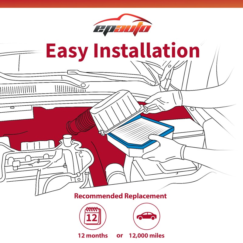 EPAuto GP949 (CA11949) Engine Air Filter Compatible with Honda Fit