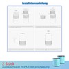 AP0601 Ersatzfilter für AIRTOK AP0601 Luftreiniger, 3-in-1 HEPA-Filter Aktivkohlefilter und