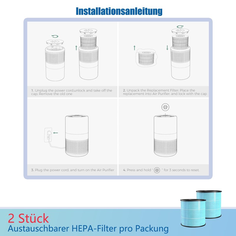 AP0601 Ersatzfilter für AIRTOK AP0601 Luftreiniger, 3-in-1 HEPA-Filter Aktivkohlefilter und