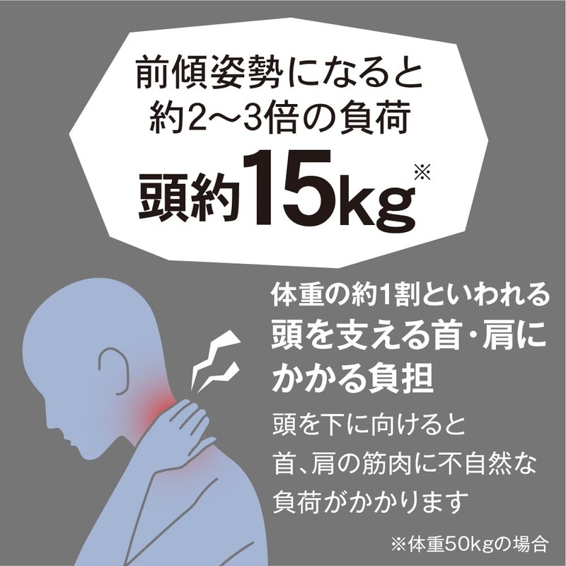 Alphax Neck Support, Neck Support, Cervical Vertebrae, Corset, Collar, Plate