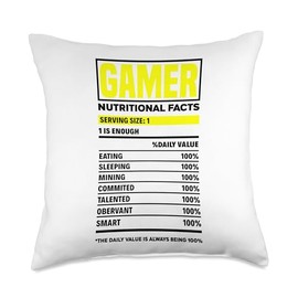 Gamer Nutritional Facts Video Game Player Gaming Gamer Geek Throw Pillow