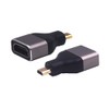 Kework 2 Pack HDMI 8K Extender, Micro HDMI 2.1 Version