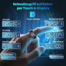 Smart Ring for Men and Women, Smart Rings with LED Display, Fitness Tracking Ring IP68, Sleep Health Ring, Health Ring with Android/iOS, Pedometer, Heart Rate/SpO2/Activity Tracker (Black, 12)