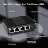 Industrial 2 Ports PoE Injector, Hardened Gigabit 30W PoE+ Injector