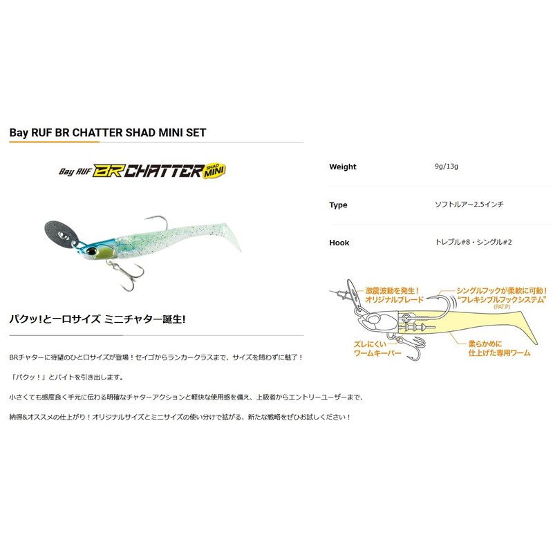 Duo PCC0721 Baby Roof BR Chatter Shad Mini Set, 0.3