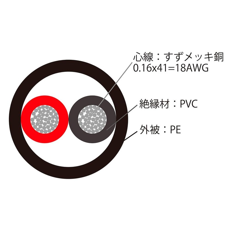 TOP WING DC Au Cable 2.1 Upgrade DC Cable (2.1/5.5)