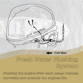 JLM MARINE 17913-99E12 Water Flush Plug Kit for Suzuki 4 Stroke DF 25-140 HP Outboard Motor with O-Ring Gasket 09280-13005