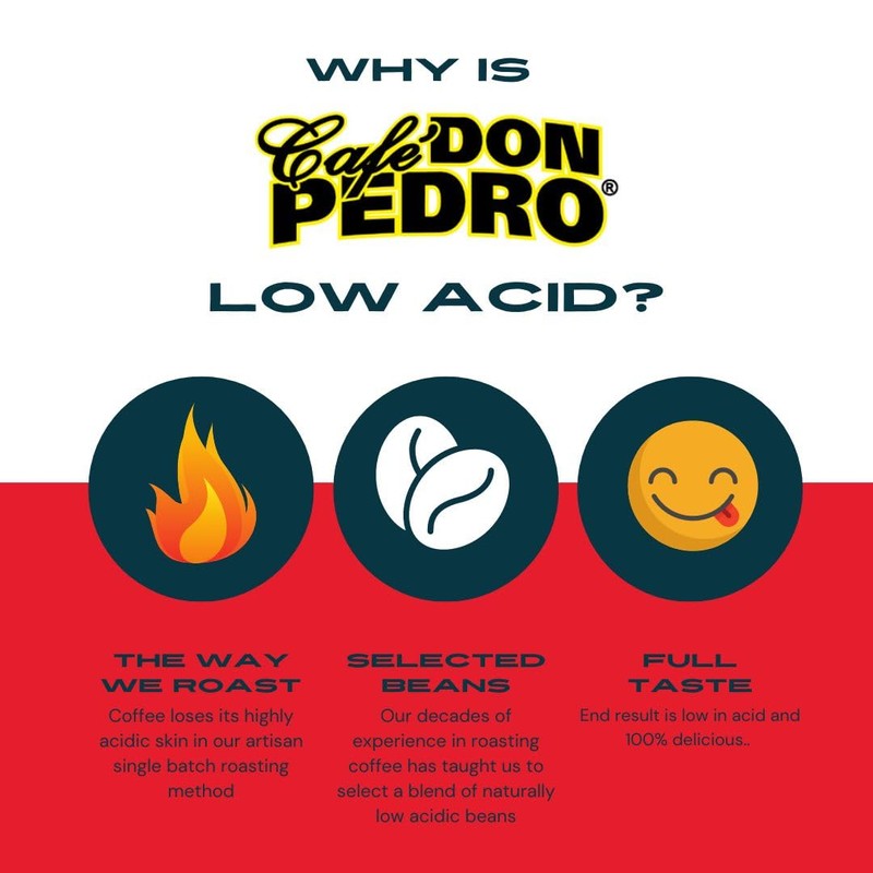 Cafe Don Pedro American Roast Naturally Low Acid Coffee, Medium