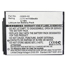 Synergy Digital Baby Monitor Battery, Works with Summer SecureSight 02040 Baby Monitor, (Li-Ion, 3.7V, 1100 mAh) Ultra High Capacity, Compatible with Summer 02800-02 Battery