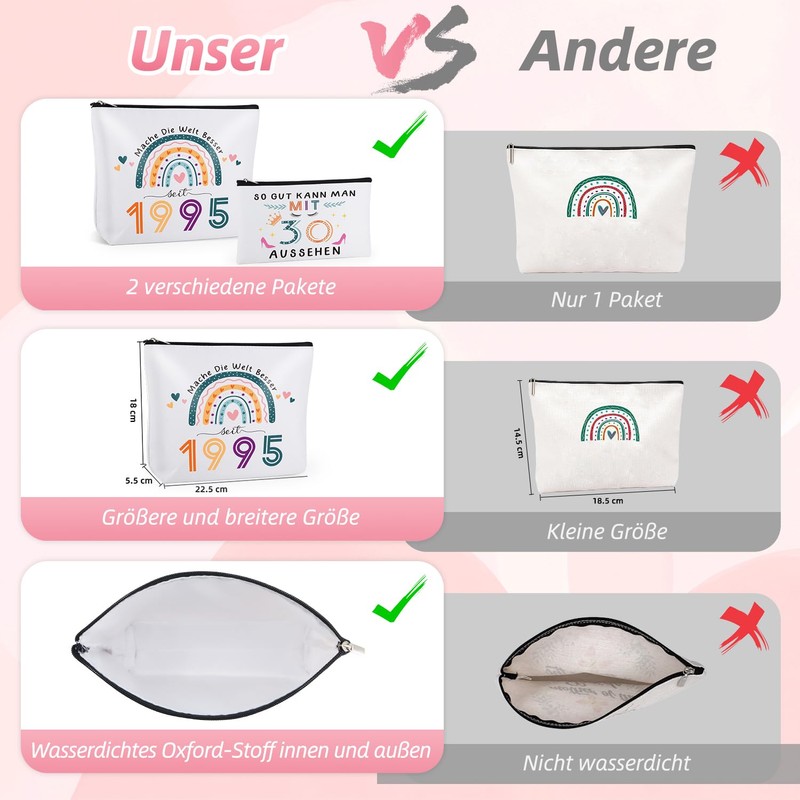 Giftota 2025 Original Birthday Gifts for Women, 12