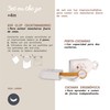 Suavinex On The Go 3157843 Travel Feeding Set with Spoon/Spoon