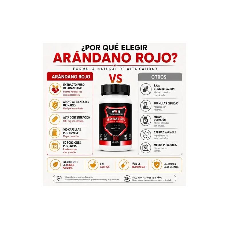 Suplemento Arándanos Rojos Armor For Health 100 Cápsulas 500mg