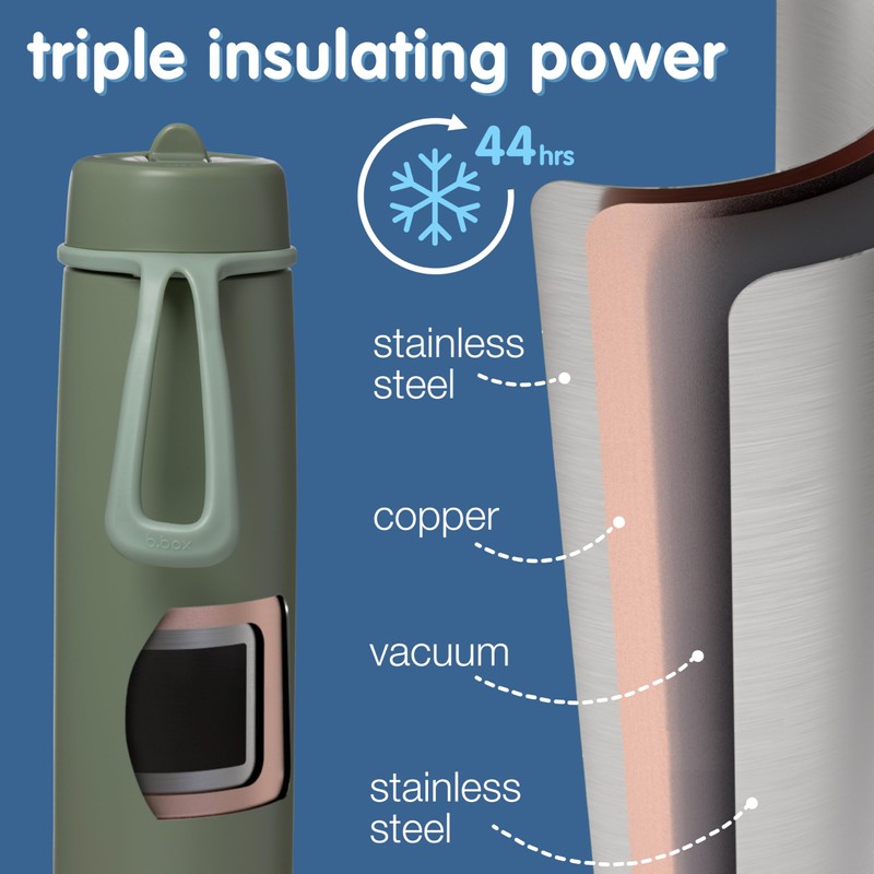 b.box [24.2 fl oz (690 ml) Insulated Flip Top Bottle]