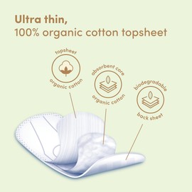 Vuokkoset Bio Ultra Light Pantyliner - Biodegradable Thin 6.1 Inch Pantyliner Multipack 120 pcs for Sensitive Skin | Organic Cotton | Free of Dyes, Fragrances & Chlorine | Eco-Friendly, Absorbent Core