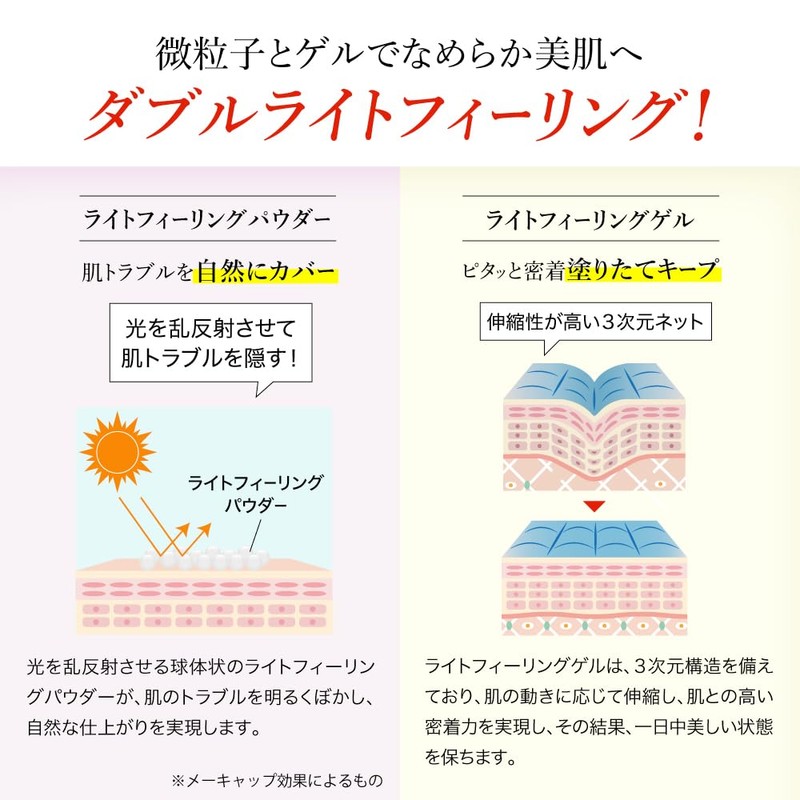 Transparent Beautiful Skin Everlasting Beauty Foundation