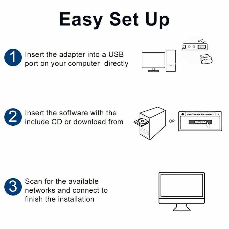 ELASO Nano USB Wireless N 802.11n Mini WiFi N Network