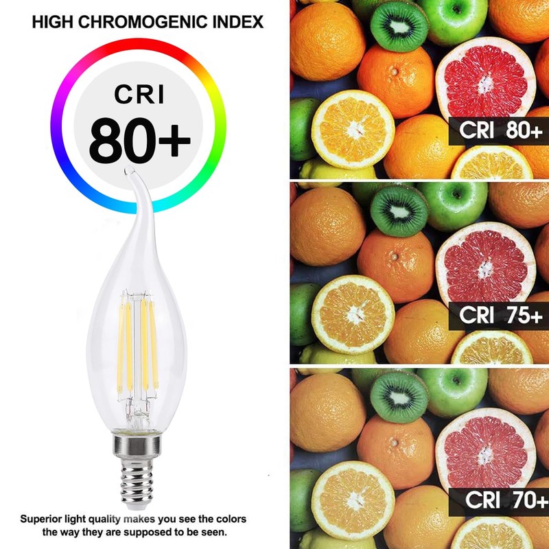 KINUR E12 Candelabra led Light Bulbs 4 Watt (40 Watt