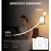 CLOUDY BAY LED 3 Color Wall Sconce,Wall Lighting,3000K/4000K/5000K Color Temperature