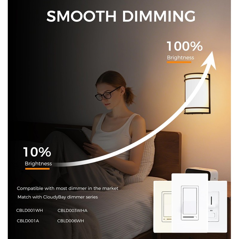 CLOUDY BAY LED 3 Color Wall Sconce,Wall Lighting,3000K/4000K/5000K Color Temperature