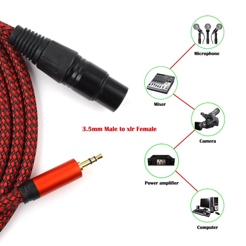 Siyear Unbalanced 3.5mm (1/8" Inch) Mini Jack TRS Male to