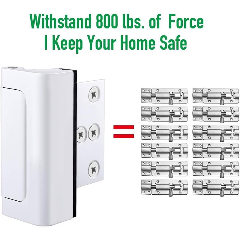 CRANACH Home Security Door Reinforcement Lock, 3” White – Child