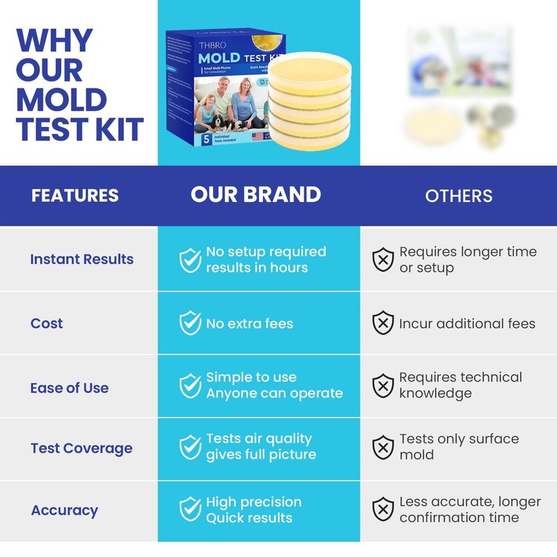 Thbro Mold Test Kit for Home Air: DIY Mold Detector