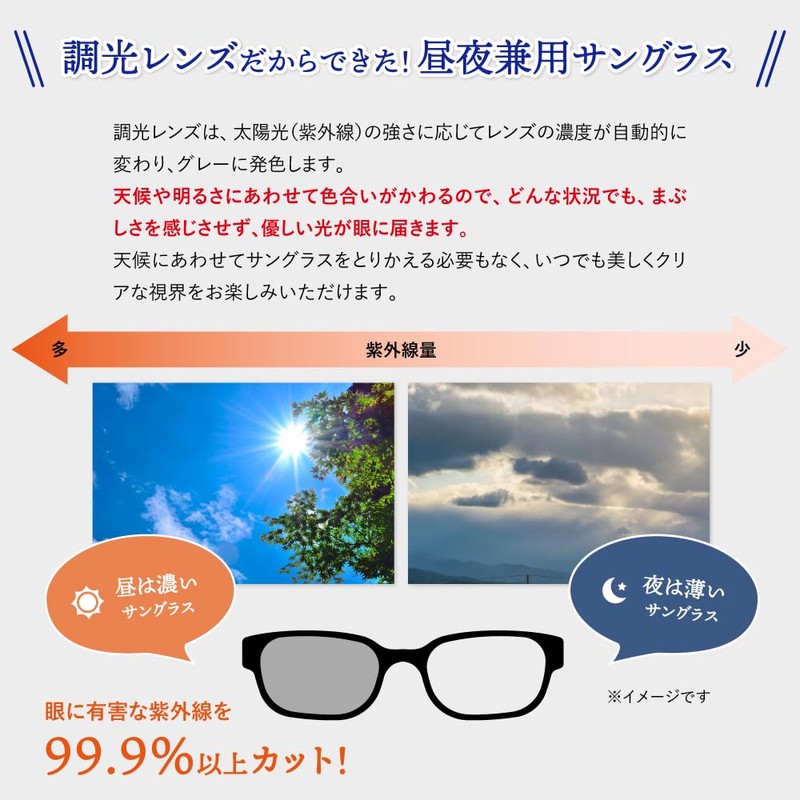 Neo Contrast 6397EX Dimmable Sunglasses, Sunglasses, UV Protection, Night Driving,