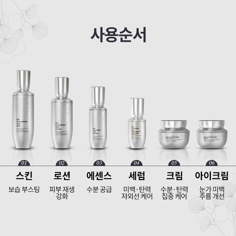 Genie Youm EGF Basic Cosmetics 6 Types Hyaluronic Acid Moisturizing