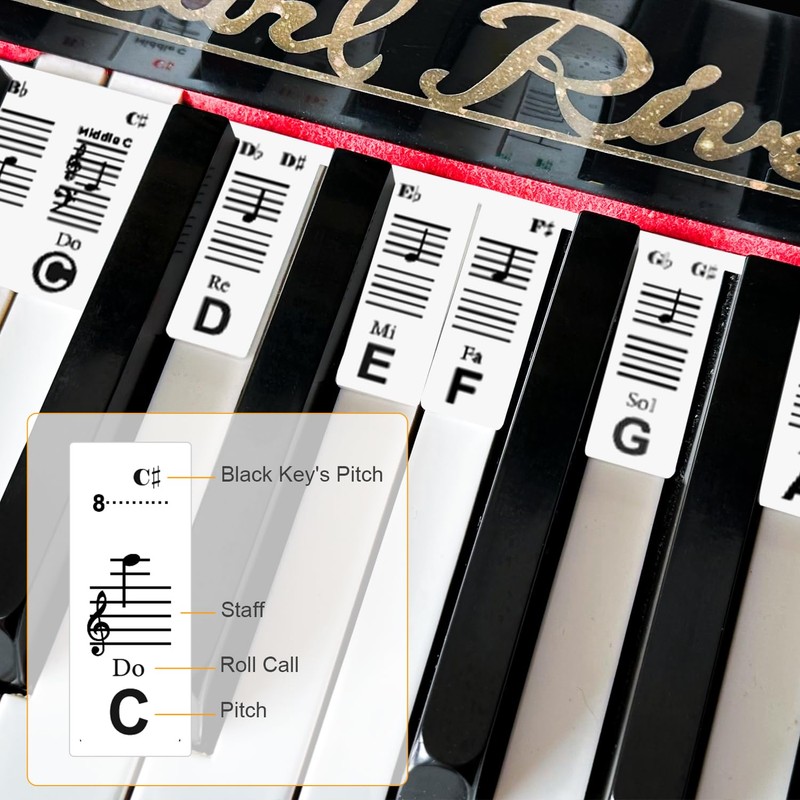 Removable Piano Keyboard Note Labels, Silicone Piano Notes Stickers Guide