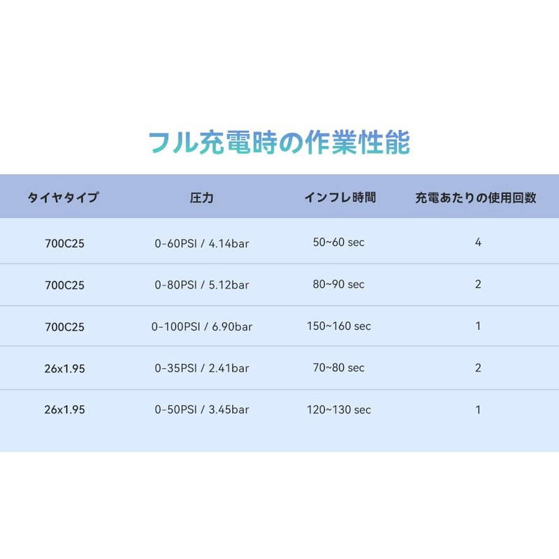 CYCPLUS AS2 (AS2) [Genuine Japanese Domestic Products]