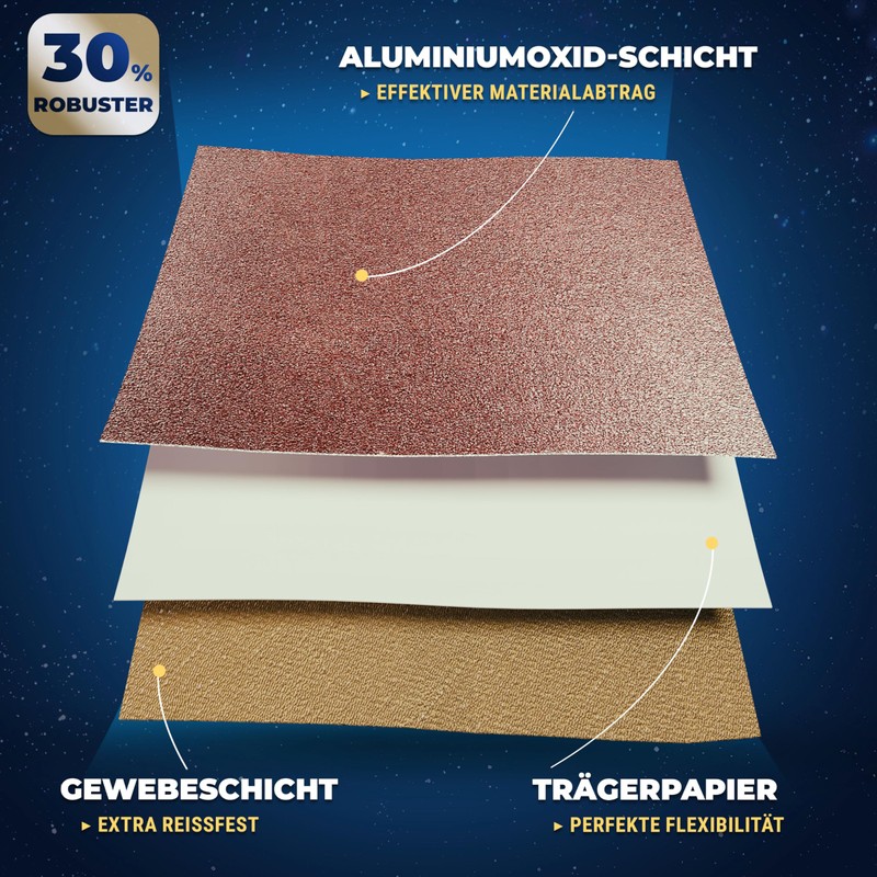 S&R Sanding Belt Set 18 Pieces 75 x 533 mm,