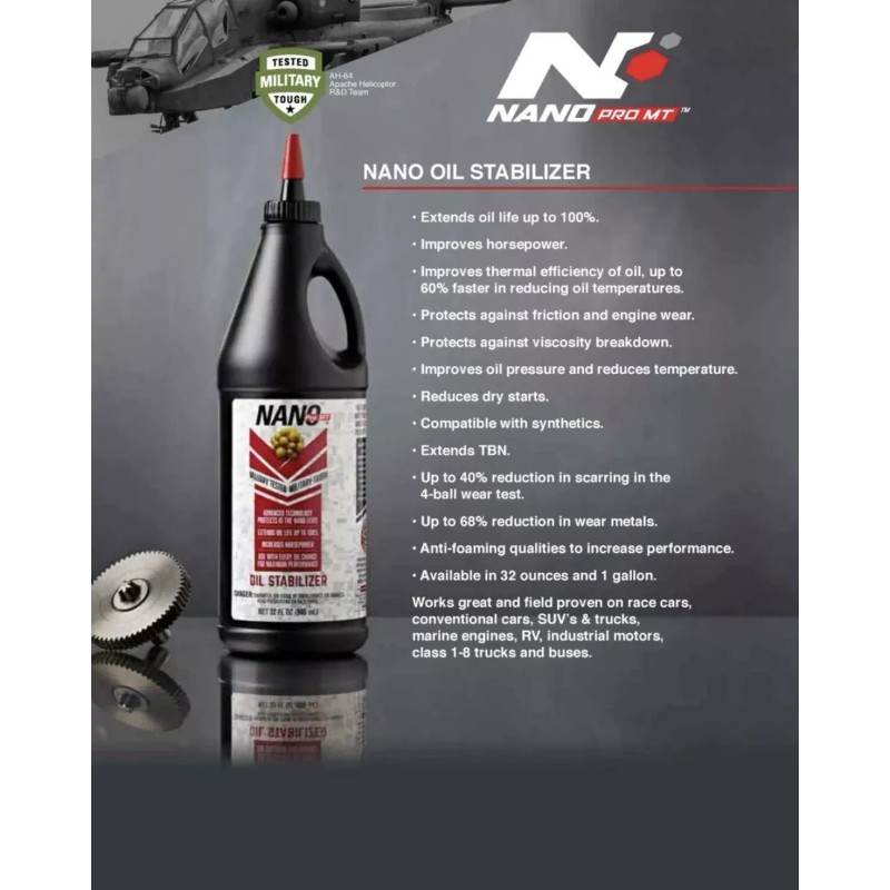 NANO Pro MT NDT32OS High Performance Extreme Pressure Oil Stabilizer
