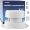 Safoner Aluminum RV Roof Sewer Plumbing Vent Cap Kit- Metal