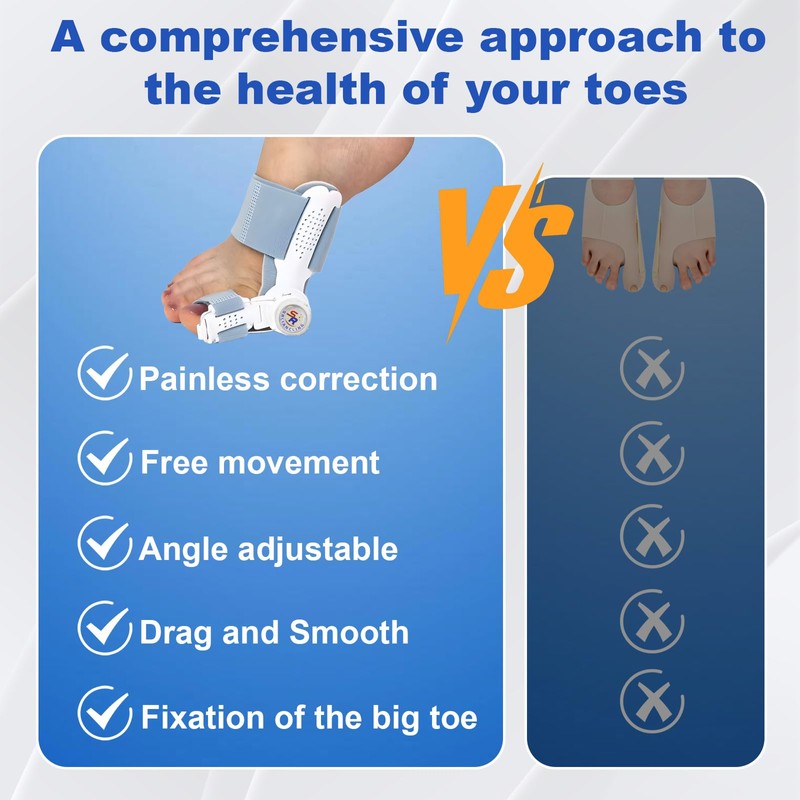 DGMI Adjustable Hallux Valgus Splint, Hallux Valgus Correction, Hallux Valgus