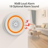 Zigbee Smart Siren Alarm: Wireless Alarm for Home Security &