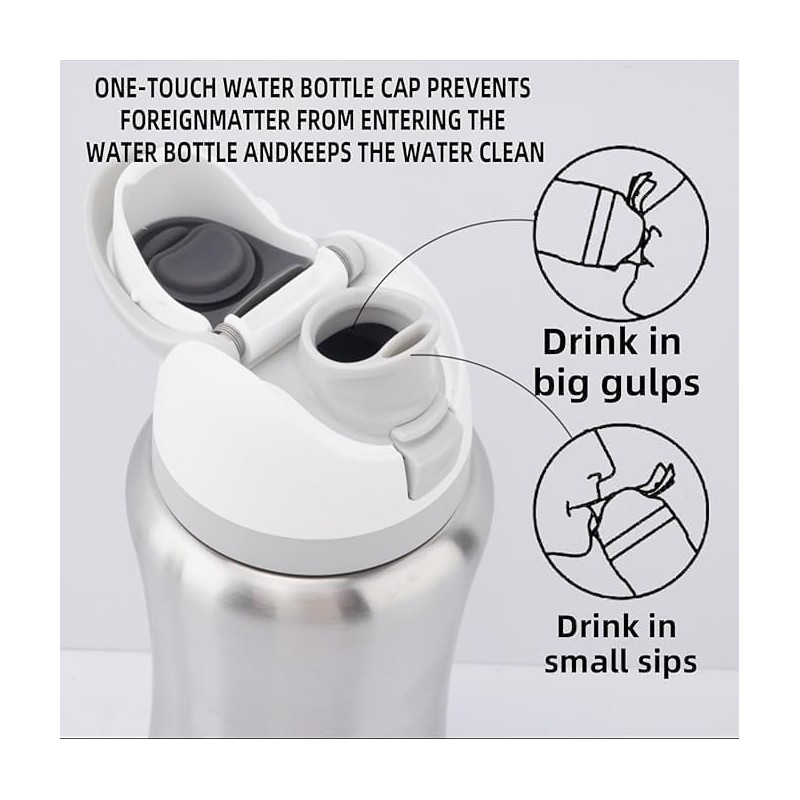 Lyfengdeam Water Bottle Lid Replacement, 1Pack, Fits Owala 24 &