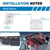 GLOSO Circuit Breaker E92 Manaul Reset, Waterproof IP67 Marine Auto