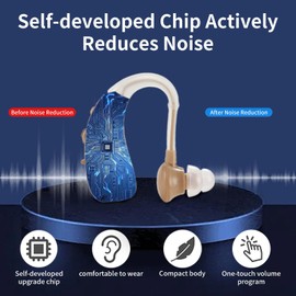 Hearing Aids For Seniors - Rechargeable Hearing Amplifier For Seniors Noise Reduction,4 Modes,Adjustable Volume, Comfort Design and Nearly Invisible,Behind The Ear,With Charging case