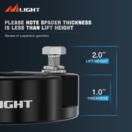 Nilight 2''Leveling Lift Kits for 2005-2023 Tacoma/2003-2023 4Runner/2007-2015 FJ Cruiser 2WD 4WD 2004 2005 2006 2007 2008 2009 2010 2011 2012 2013 2014 2015 2016 2017 2018 2019 2020 2021 2022 2023