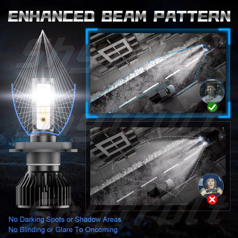 SHYRUNLT Pair 7 inch Round-LED-Head