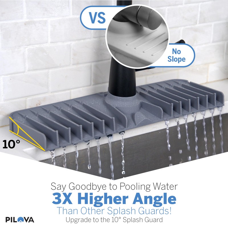 Pilova Premium Kitchen Sink Splash Guard - [16" x 5.7"]