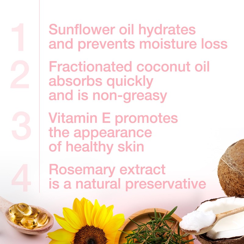 BioExperience - Unwind with Unscented Massage Lotion - Feel Like