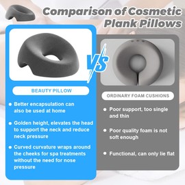 LYPPUL Massage-Gesichtswiegenkissen, Massagekissen Kopf Loch, U-förmige Lochkissen Massage Kopfstütze Für Bett, Massagebett Kopfstütze Für Schreibtische, Spa, Salon, Massagebett (Dunkelgrau)